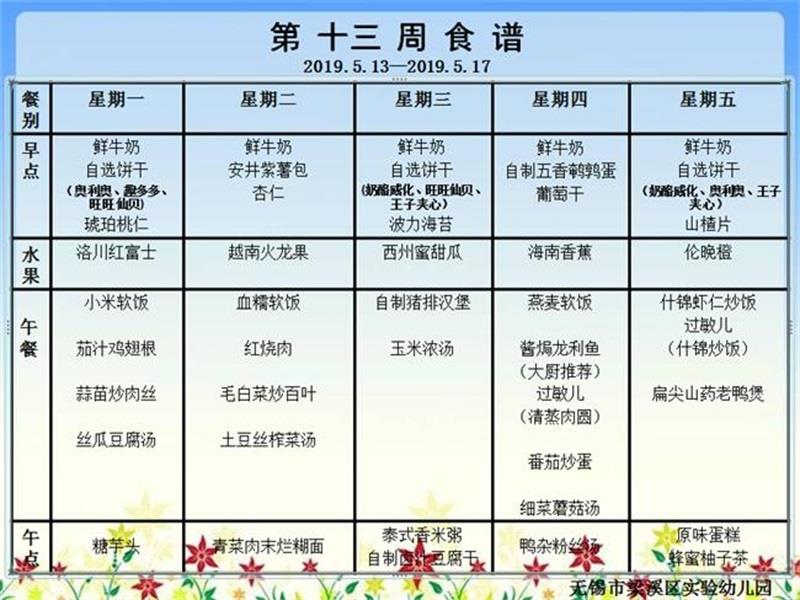 http://s.yun12.cn/lxsyyey/images/phsmpzme3n420200606143253.jpg